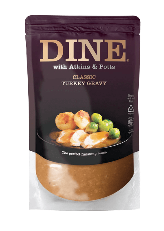Classic Turkey Gravy